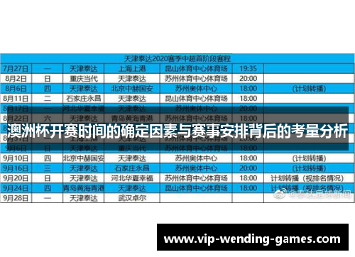 澳洲杯开赛时间的确定因素与赛事安排背后的考量分析
