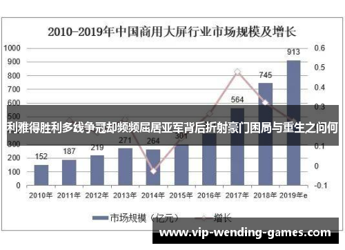 利雅得胜利多线争冠却频频屈居亚军背后折射豪门困局与重生之问何